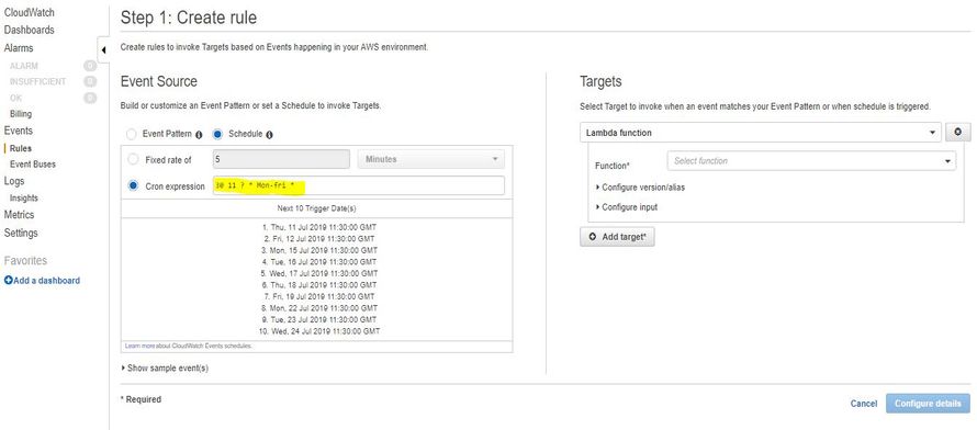 CloudWatch scheduler image