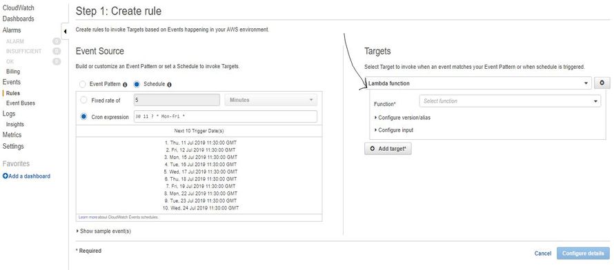 CloudWatch target