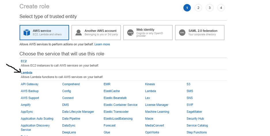 Role Lambda Service