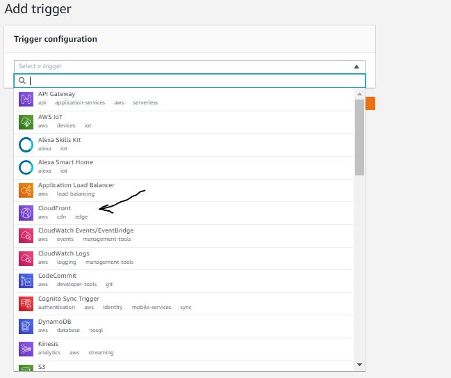 select cloudfront